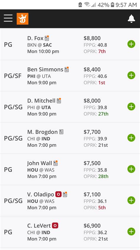 draftkings mlb symbols